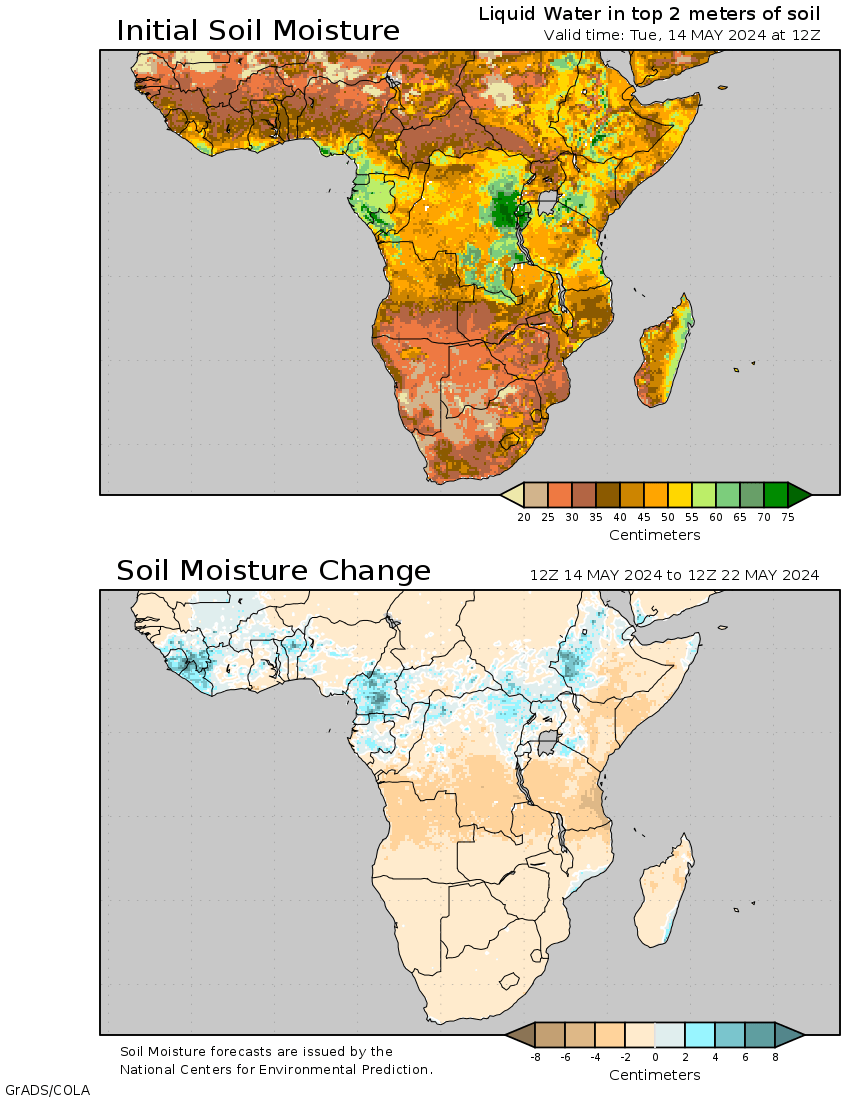humidité au sol Africa