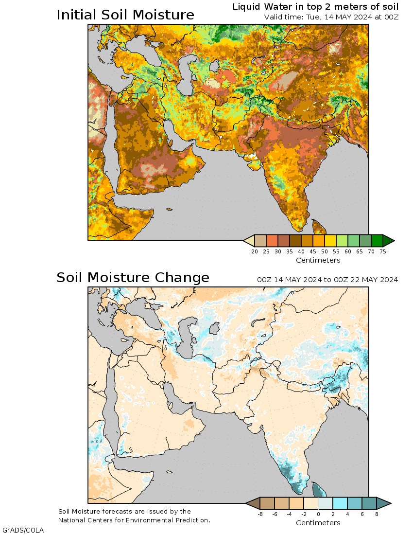 humidité au sol Central Asia