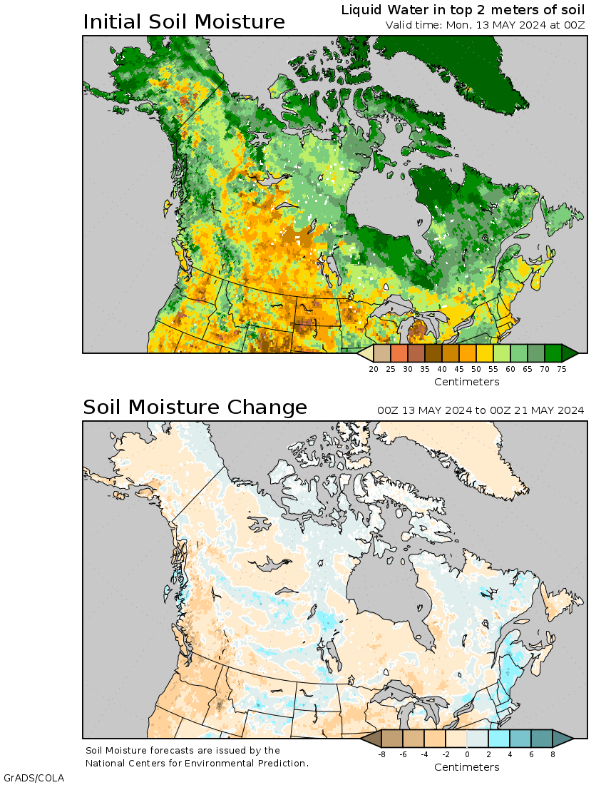 humidité au sol Canada & Alaska