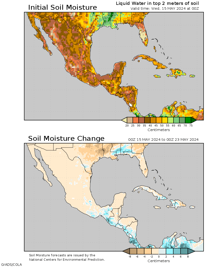 humidité au sol Mexico & Caribbean