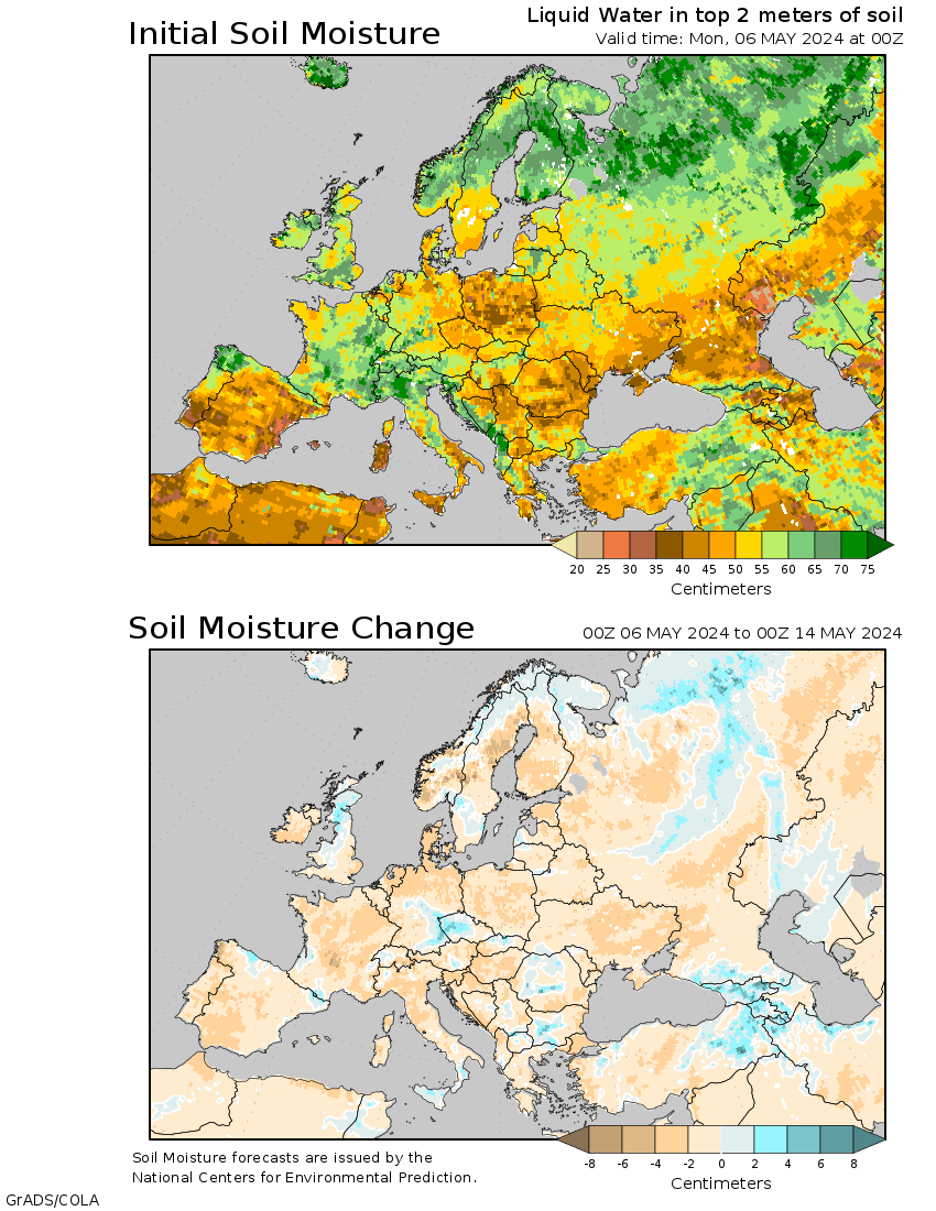 humidité au sol Europe