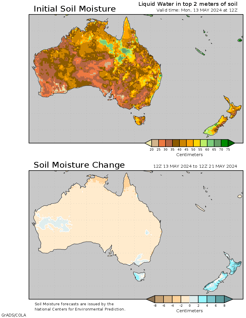 humidité au sol Australia & New Zealand