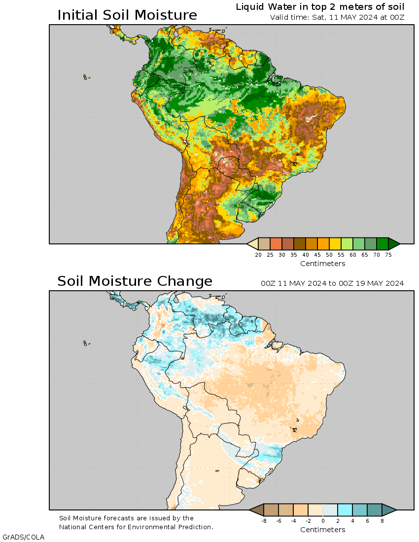 humidité au sol South America