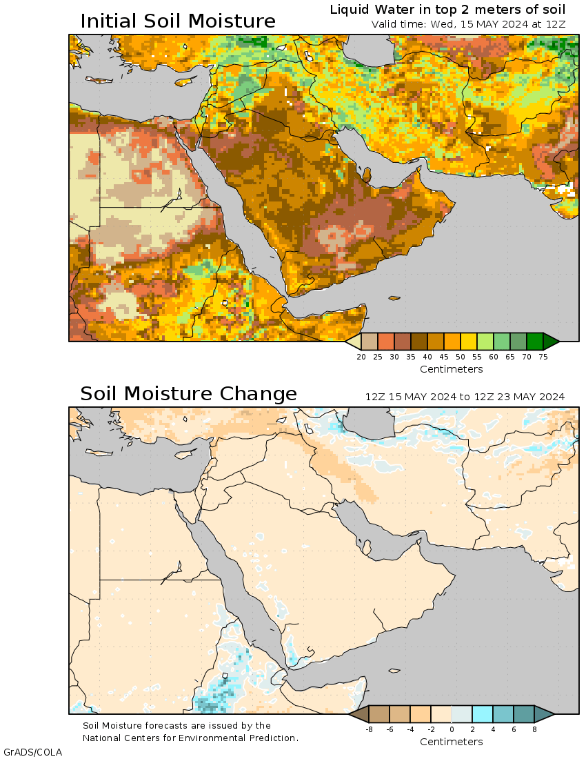humidité au sol The Middle East