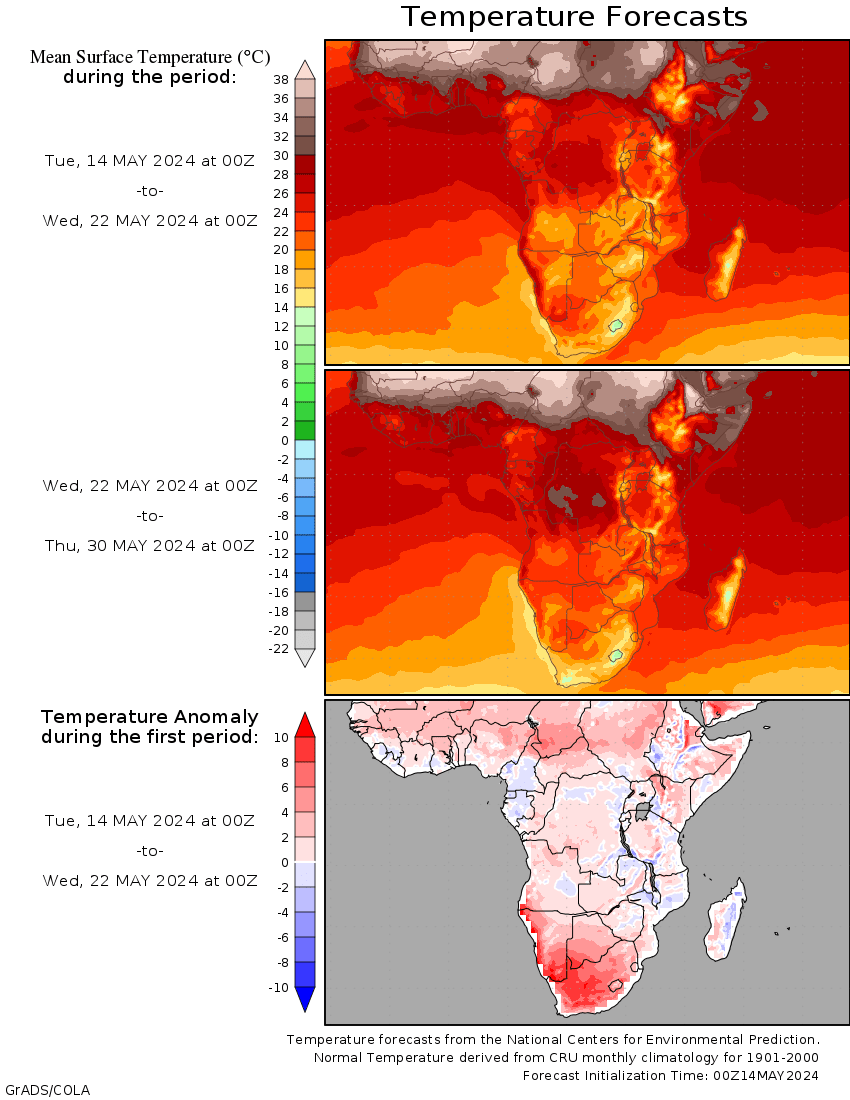 température Africa