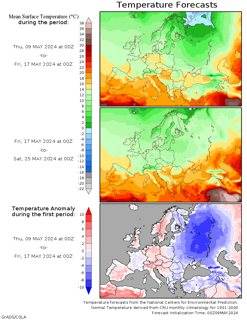 température Europe
