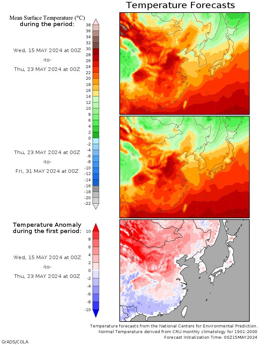 température East Asia